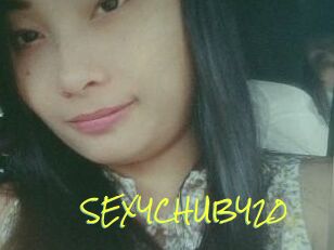 SEXYCHUBY20